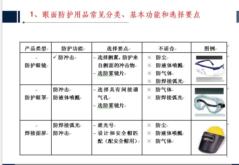 pp电子·(中国)官方网站江南泵阀与新隆机械联合开展劳动防护用品知识培训(图2)