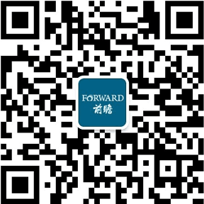 pp电子·(中国)官方网站2020年中国手部防护用品行业市场现状及发展前景分析(图7)