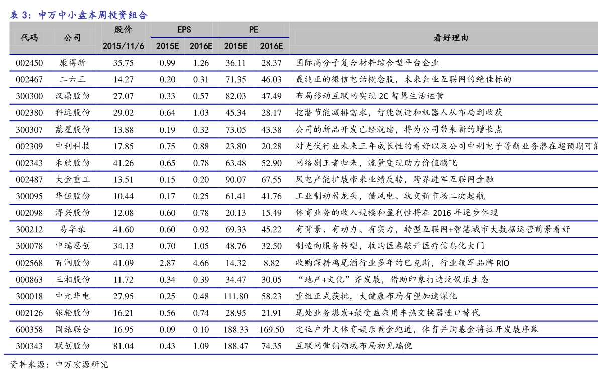 pp电子·(中国)官方网站小学体育用品明细清单（体育用品有哪些）(图2)