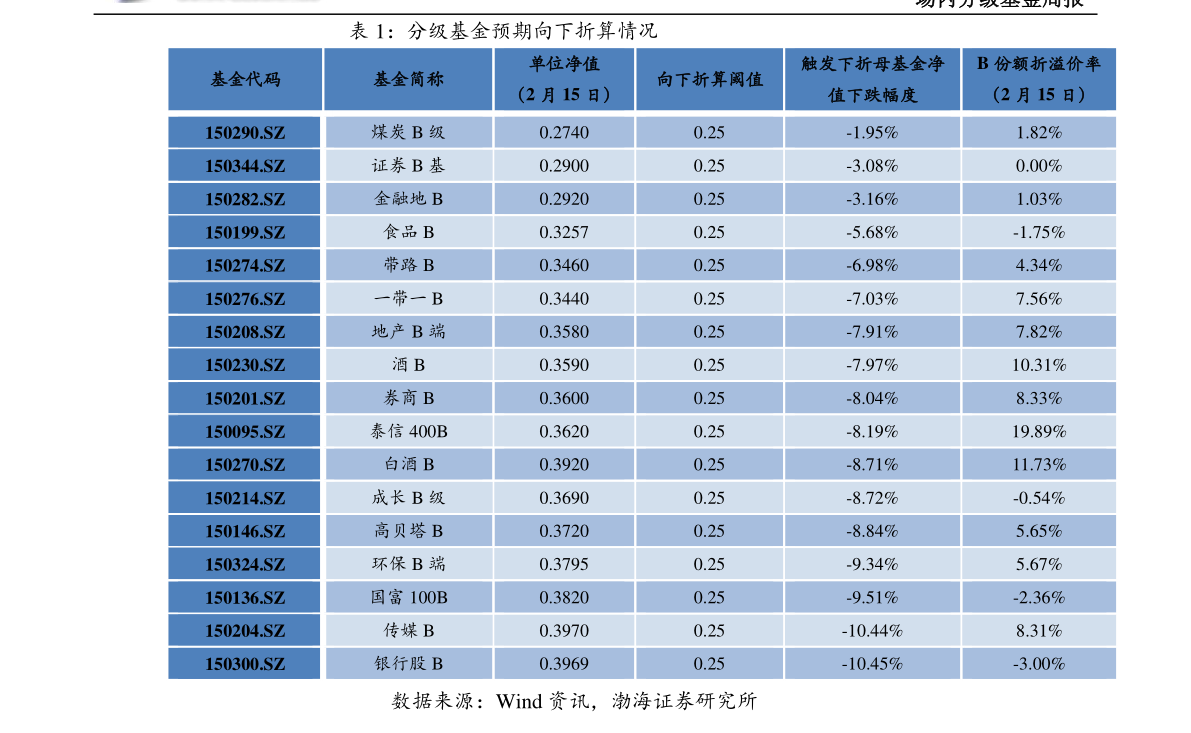 pp电子·(中国)官方网站小学体育用品明细清单（体育用品有哪些）(图4)